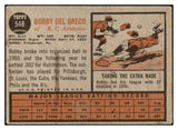 1962 Topps Baseball #548 Bobby Del Greco A's VG-EX 485925