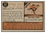 1962 Topps Baseball #587 Frank Funk Indians NR-MT 485952