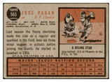 1962 Topps Baseball #565 Jose Pagan Giants VG-EX 486012