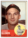 1963 Topps Baseball #500 Harmon Killebrew Twins VG-EX 486049