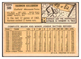1963 Topps Baseball #500 Harmon Killebrew Twins VG-EX 486049