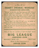 1933 Goudey #047 Heinie Manush Senators GD-VG 487788