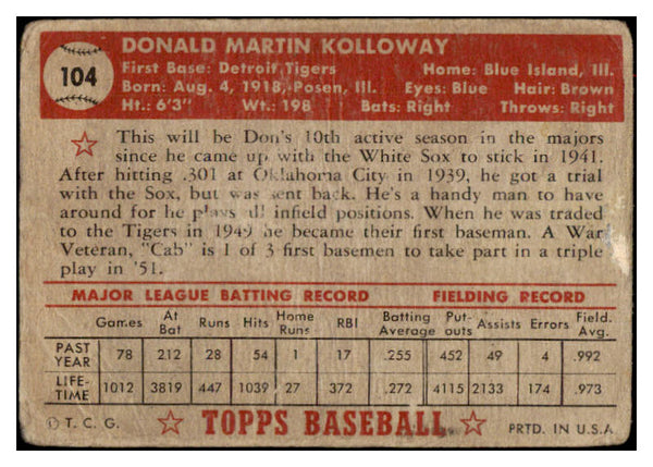 1952 Topps Baseball #104 Don Kolloway Tigers FR-GD 488107 | Kit Young Cards