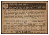 1952 Topps Baseball #024 Luke Easter Indians GD-VG Black 489261