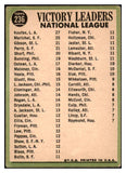 1967 Topps Baseball #236 N.L. Win Leaders Sandy Koufax VG 489630