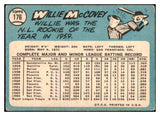 1965 Topps Baseball #176 Willie McCovey Giants VG 489649