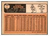 1966 Topps Baseball #500 Hank Aaron Braves VG-EX 489966