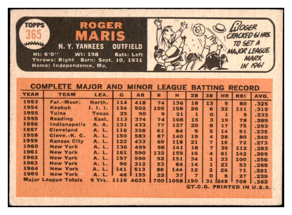 1966 Topps Baseball #365 Roger Maris Yankees VG-EX 489993