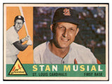 1960 Topps Baseball #250 Stan Musial Cardinals VG-EX 490011