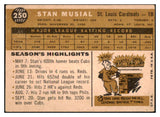 1960 Topps Baseball #250 Stan Musial Cardinals VG-EX 490011