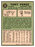 1967 Topps Baseball #476 Tony Perez Reds VG-EX 490018