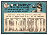 1965 Topps Baseball #160 Roberto Clemente Pirates VG-EX 490025