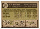 1961 Topps Baseball #211 Bob Gibson Cardinals VG-EX 490041