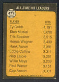 1973 Topps Baseball #471 Ty Cobb ATL Tigers VG-EX 490543