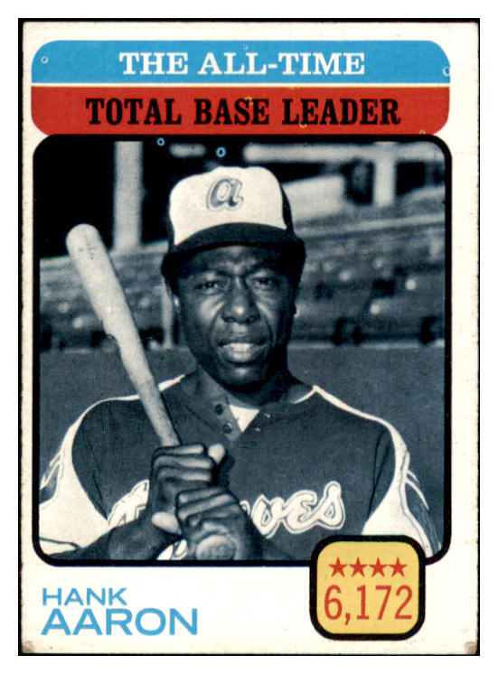 1973 Topps Baseball #473 Hank Aaron ATL Braves VG-EX 490544