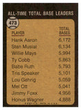 1973 Topps Baseball #473 Hank Aaron ATL Braves VG-EX 490544