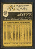1973 Topps Baseball #165 Luis Aparicio Red Sox VG-EX 490548