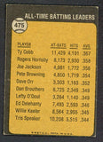 1973 Topps Baseball #475 Ty Cobb ATL Tigers EX 490553
