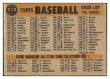 1960 Topps Baseball #513 Chicago Cubs Team Good 490880