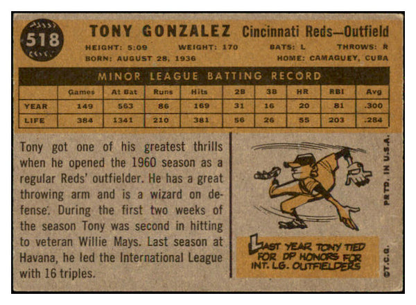 1960 Topps Baseball #518 Tony Gonzalez Reds NR-MT 491299