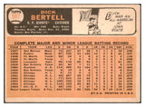 1966 Topps Baseball #587 Dick Bertell Giants VG-EX 491421