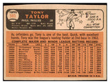 1966 Topps Baseball #585 Tony Taylor Phillies VG-EX 491423