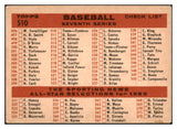 1959 Topps Baseball #510 New York Yankees Team VG 491434