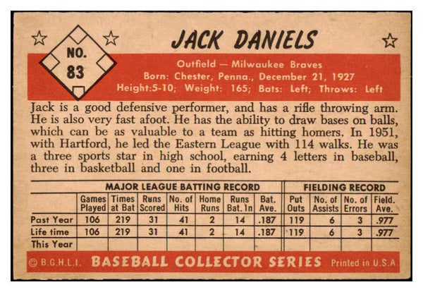1953 Bowman Color Baseball #083 Jack Daniels Braves EX-MT 491565