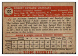 1952 Topps Baseball #120 Bob Chakales Indians GD-VG 491918