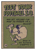 1972 Topps Football #120 Terry Bradshaw IA Steelers VG-EX 492250