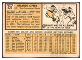 1963 Topps Baseball #520 Orlando Cepeda Giants VG 492289
