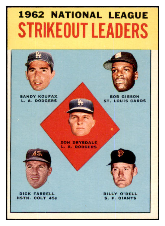1963 Topps Baseball #009 N.L. Strike Out Leaders Sandy Koufax EX-MT 492291