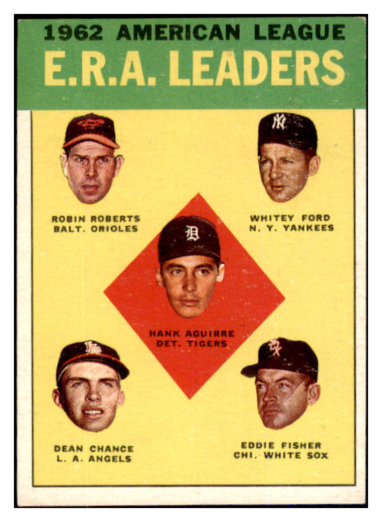 1963 Topps Baseball #006 A.L. ERA Leaders Whitey Ford EX-MT 492293