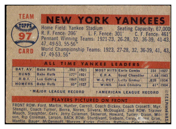 1957 Topps Baseball #097 New York Yankees Team EX 492316