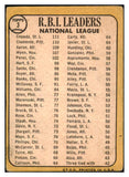 1968 Topps Baseball #003 N.L. RBI Leaders Clemente Aaron VG 493056