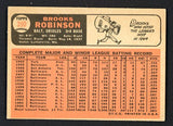 1966 Topps Baseball #390 Brooks Robinson Orioles VG 493099