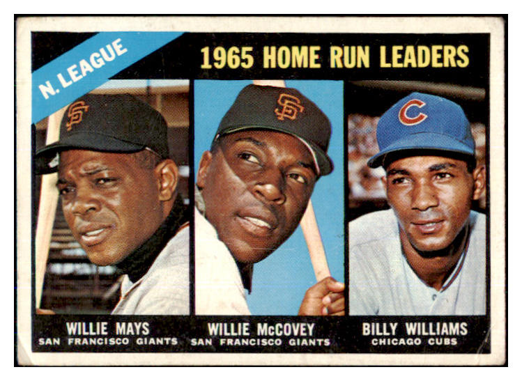 1966 Topps Baseball #217 N.L. Home Run Leaders Willie Mays VG 493101