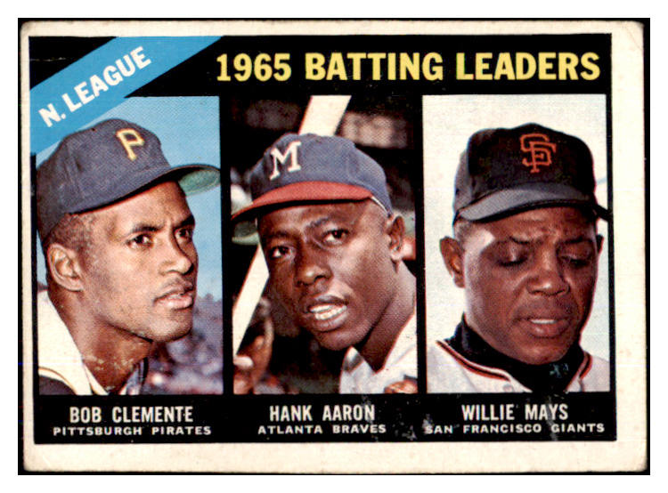 1966 Topps Baseball #215 N.L. Batting Leaders Clemente Aaron Mays GD-VG 493109
