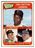 1965 Topps Baseball #001 A.L. Batting Leaders Robinson EX 493117