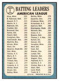 1965 Topps Baseball #001 A.L. Batting Leaders Robinson EX 493117