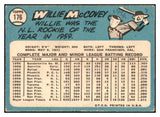 1965 Topps Baseball #176 Willie McCovey Giants EX 493122