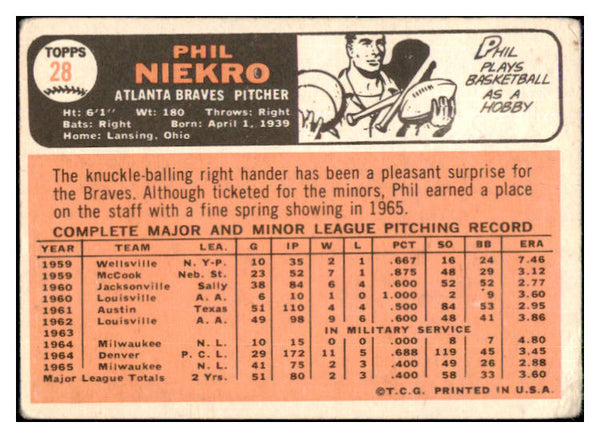 1966 Topps Baseball #028 Phil Niekro Braves VG 493124