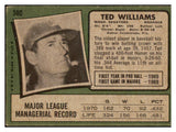 1971 Topps Baseball #380 Ted Williams Senators VG 493131