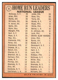 1969 Topps Baseball #006 N.L. Home Run Leaders Ernie Banks VG-EX 493256