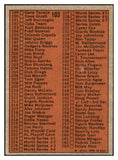 1972 Topps Baseball #103 Checklist 2 VG-EX unmarked 493298