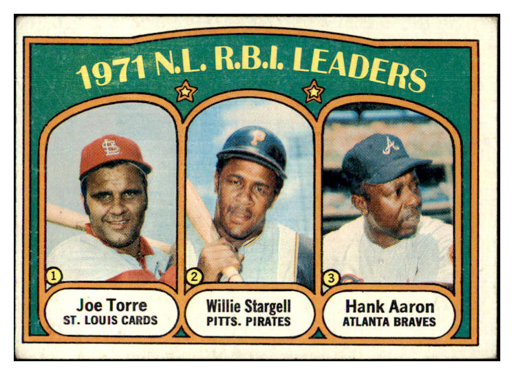 1972 Topps Baseball #087 N.L. RBI Leaders Hank Aaron VG 493319