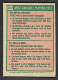 1975 Topps Baseball #200 Mickey Mantle Maury Wills EX 493349