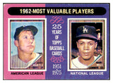 1975 Topps Baseball #200 Mickey Mantle Maury Wills VG-EX 493350