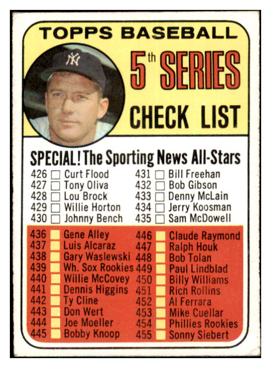 1969 Topps Baseball #412 Checklist 5 Mickey Mantle VG-EX 493441