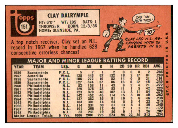 1969 Topps Baseball #151 Clay Dalrymple Phillies VG-EX Variation 493442